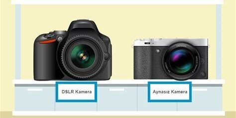 DSLR ve Aynasız Kameralar için Ekran Koruyucu Seçimi: Nasıl Yapılır?