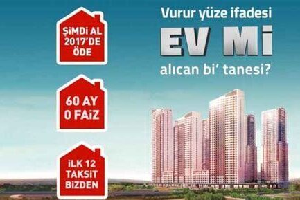 Emlakçılar İçin Pratik Çözüm: Cep Telefonu ile Etkileyici Gayrimenkul Fotoğrafları
