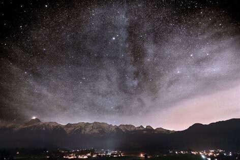 Gece Gökyüzü Büyüsü: Başlangıç Seviyesinde Astronomi Fotoğrafçılığı