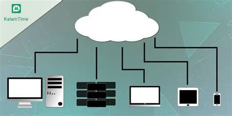 Hard Disk vs Cloud: Fotoğraf Arşivleme Yöntemleri Karşılaştırması Hard Disk vs Cloud: Fotoğraf Arşivleme Yöntemleri Karşılaştırması