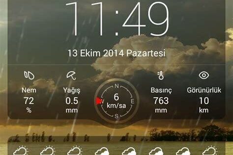Mobil Fotoğrafçılıkta Hava Durumu ve Doğa Olayları