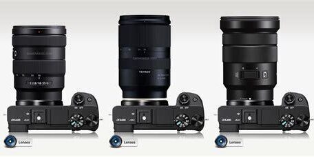 Sony Alpha A6400 ile Günlük Fotoğrafçılıkta Yaratıcılık ve Kolay Kullanım