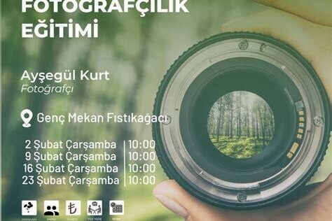 Temel Fotoğrafçılık Ekipmanı: Ekran Koruyucuların Önemi