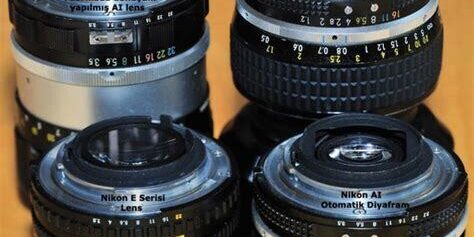 Tilt-Shift Lenslerin Kullanımı: Temel İpuçları ve Teknikler