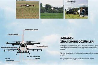 Zirai Drone Modelleri: Tarım Sektöründe Devrim